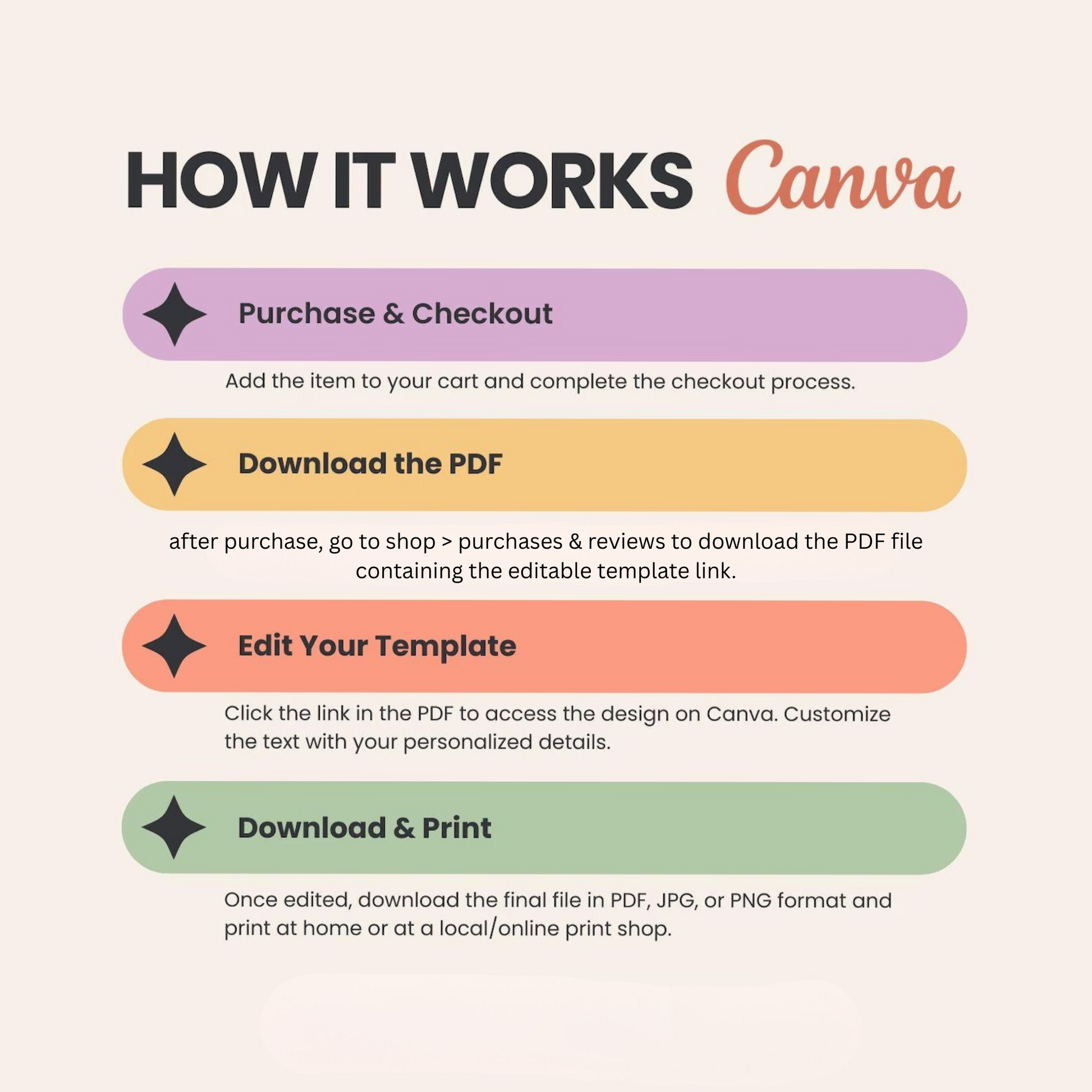 Blue Dog Birthday Invite | Bluey Puppies Daisy Party  | Instant Digitally Download